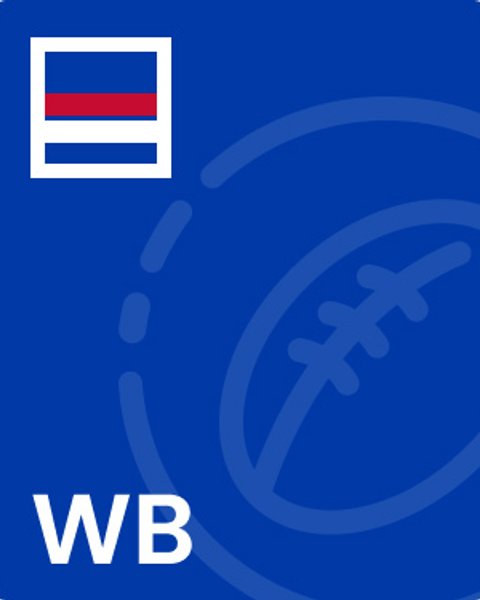 Western Bulldogs vs Melbourne - Melbourne