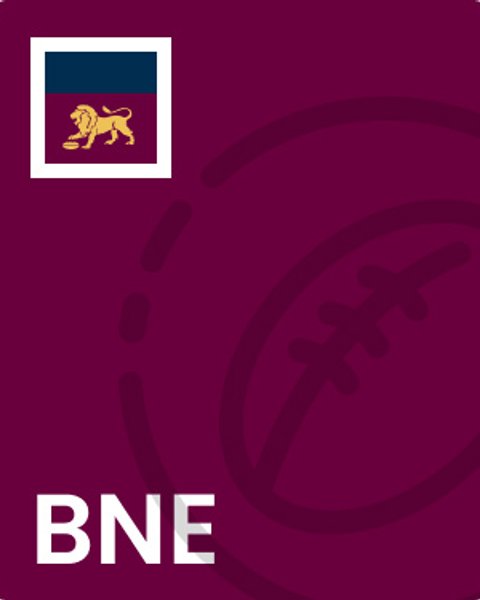 Brisbane Lions vs Geelong Cats - Brisbane