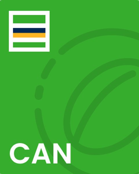 Canberra Raiders vs Dolphins - Canberra